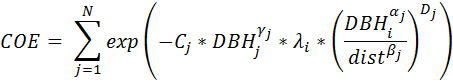 COE Equation