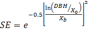 NCI size effect equation