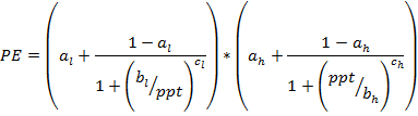 Double logistic climate growth temperature effect equation