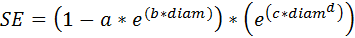 NCI size effect equation